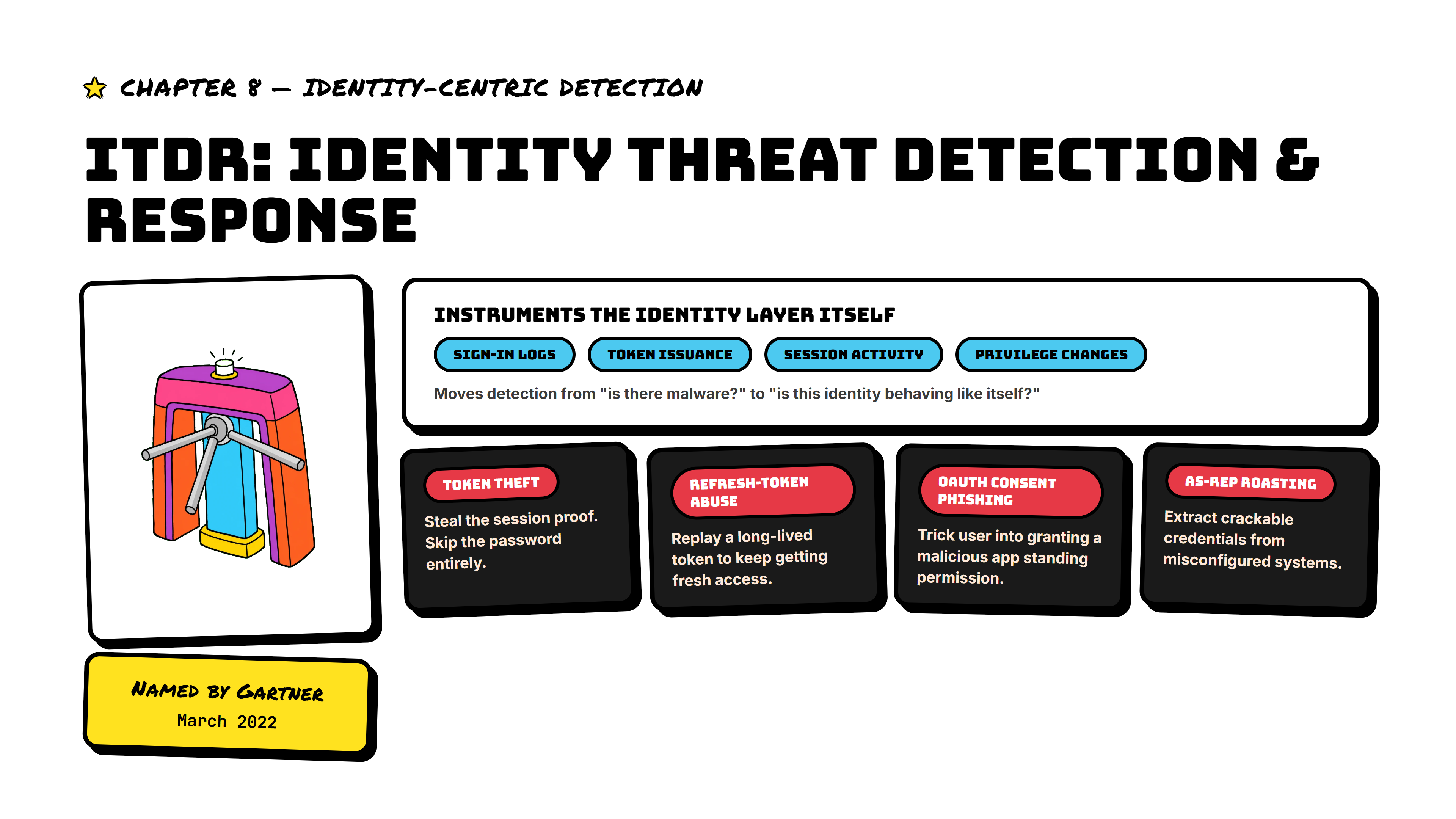Modern Cybersecurity: Zero Trust, Privacy & AI Security Course screenshot 6